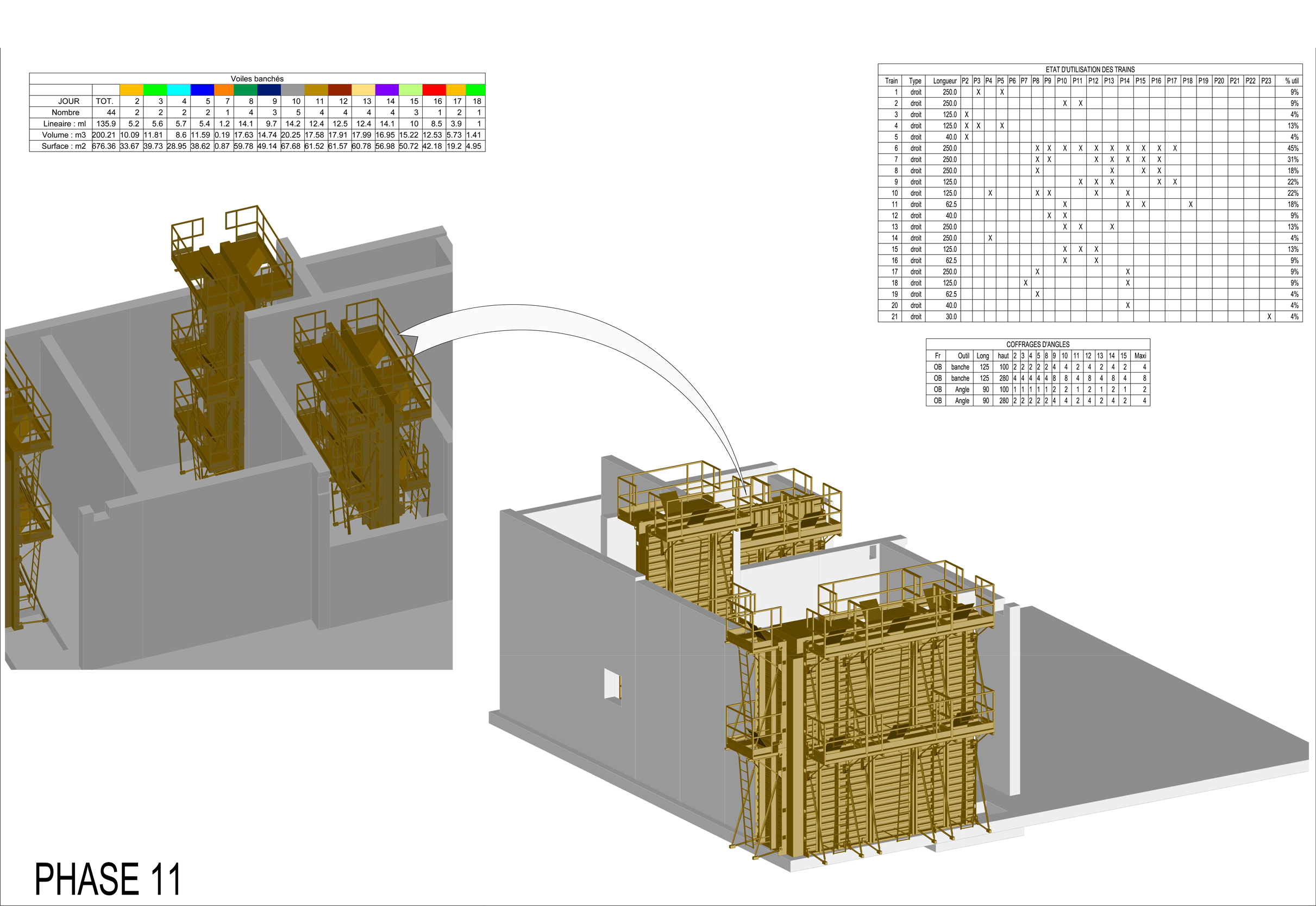 Supports de cours gratuit sur modelisation 2 - pdf