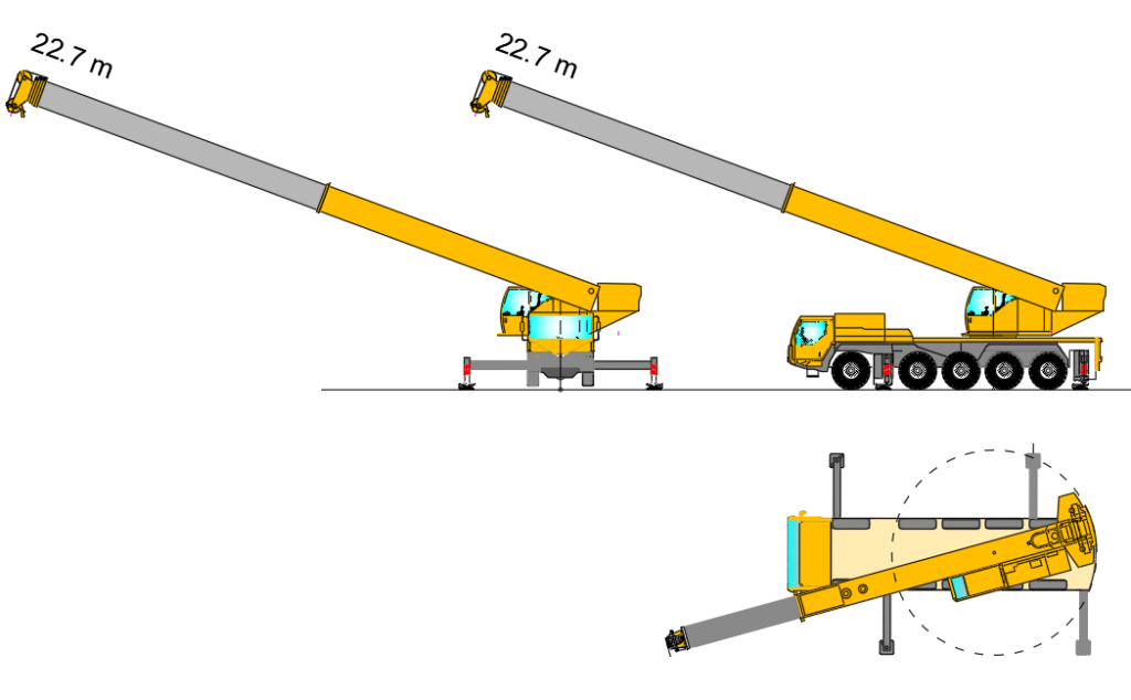 MethoCAD grues mobile