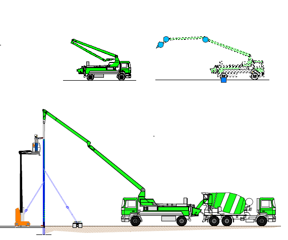 Plan d'installation de chantier