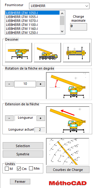 MethoCAD-ODCL